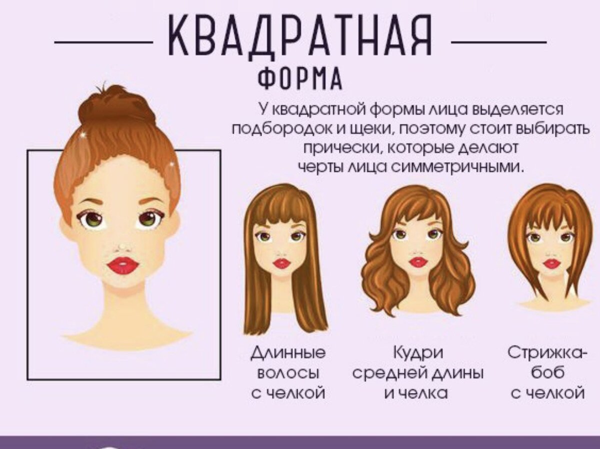 Как подобрать стрижку по типу лица? | Pro Hair | Дзен