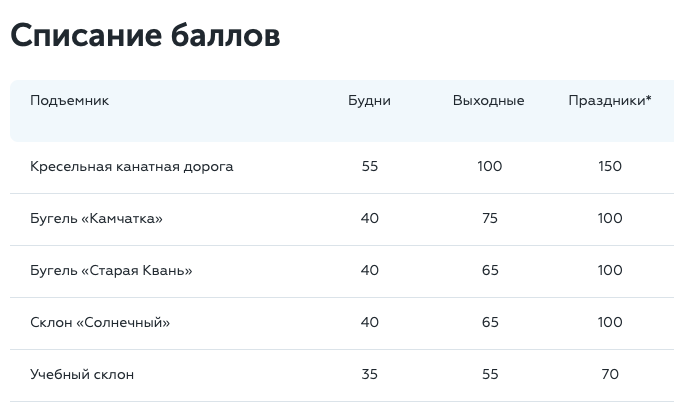 https://kwan-park.com/ski/ski-passy