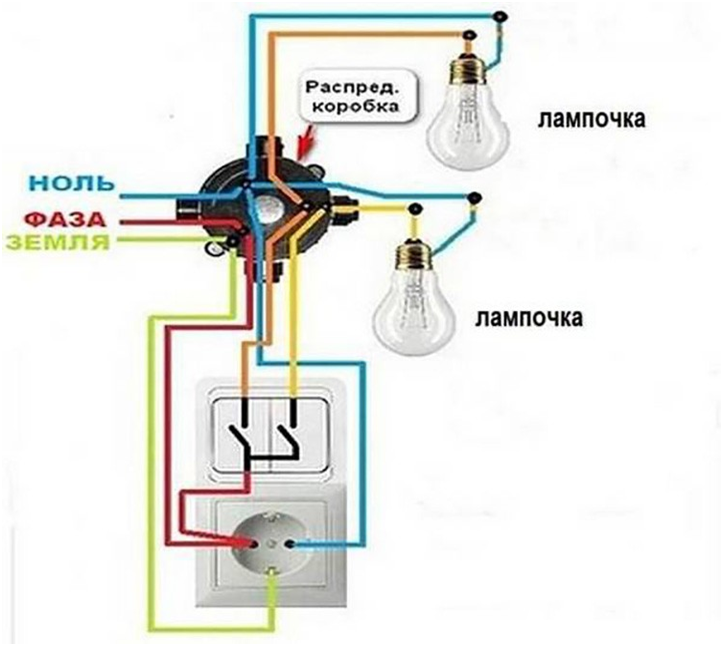 Схема проводки на лампочку