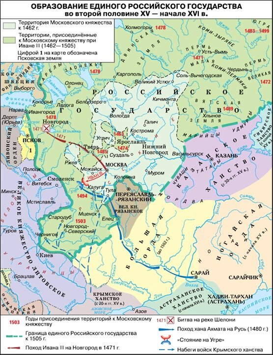 Контурная карта объединение русских земель в единое государство 1462 1505