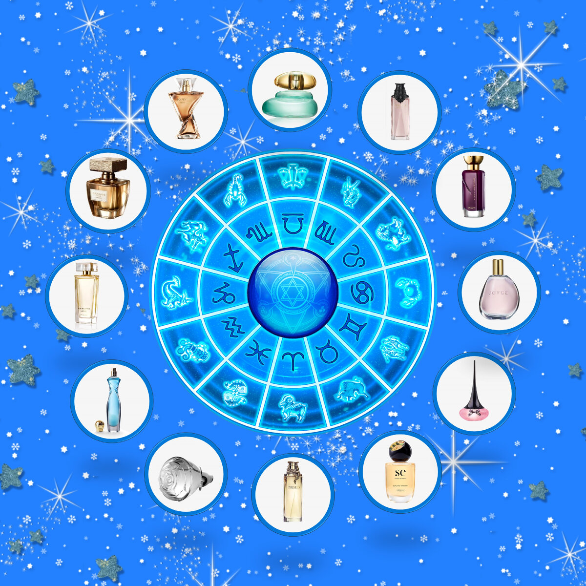 Ароматический гороскоп для женщин