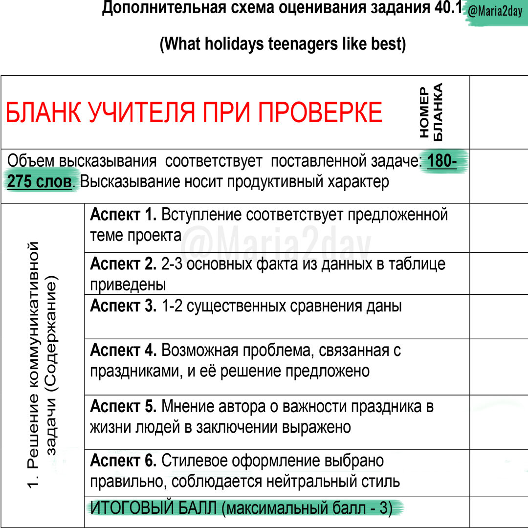 Задание 40 егэ по английскому языку | Английский язык ЕГЭ и ОГЭ Мария  Матвеева. Maria2day | Дзен