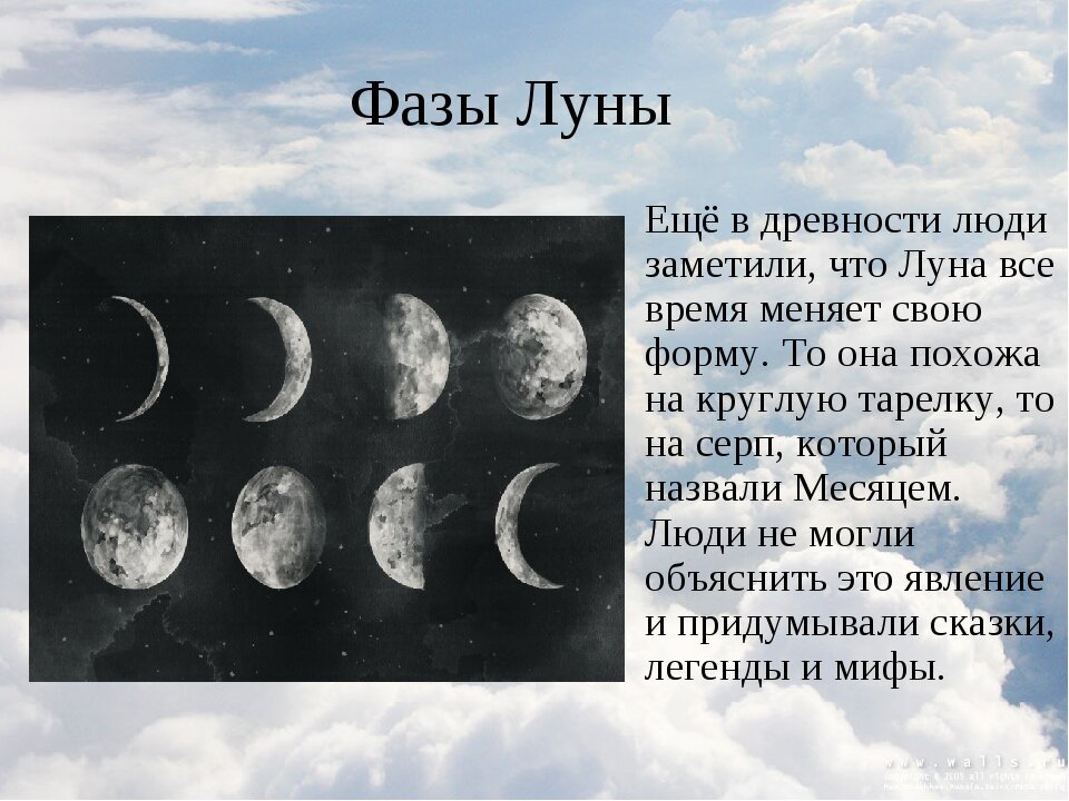 Как называется фаза луны изображенная на рисунке в какое время суток луна видна в этой