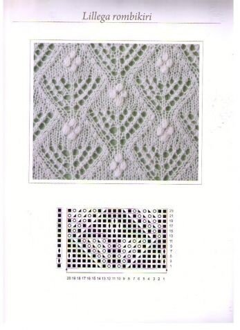 схема узора