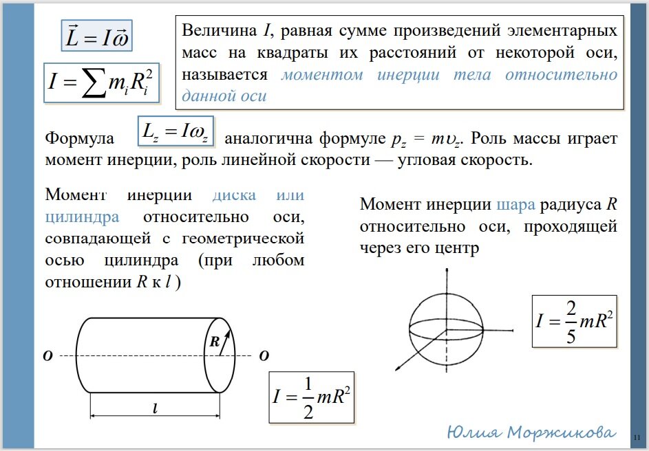 Загружено: