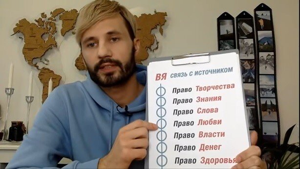                                    Линия Пробуждения: уровни прав и сознания