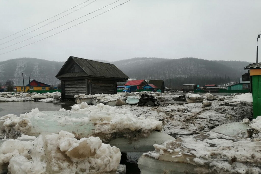 Река Инзер в Башкирии