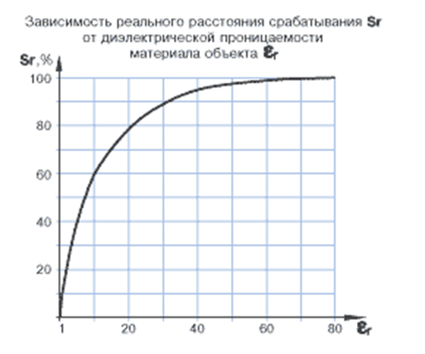 Изображение из открытых источников