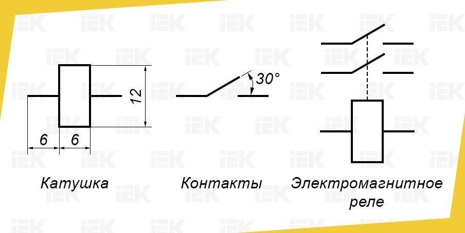 Электрические реле времени, классификация и условные графические обозначения