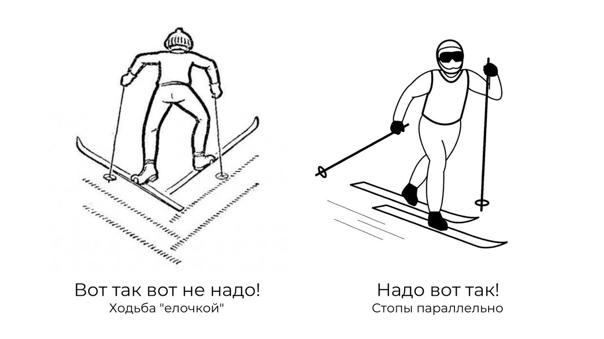 Пример абстрактный, но очень наглядный. 
