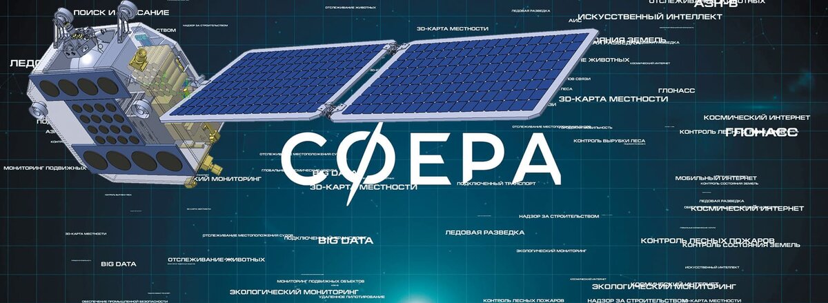 Проект сфера роскосмос 2022