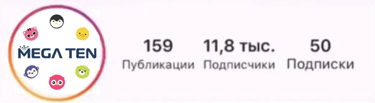 Показатели на январь 2020 года