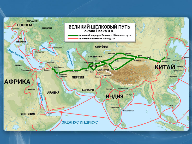 Каковы были его основные направления шелкового пути