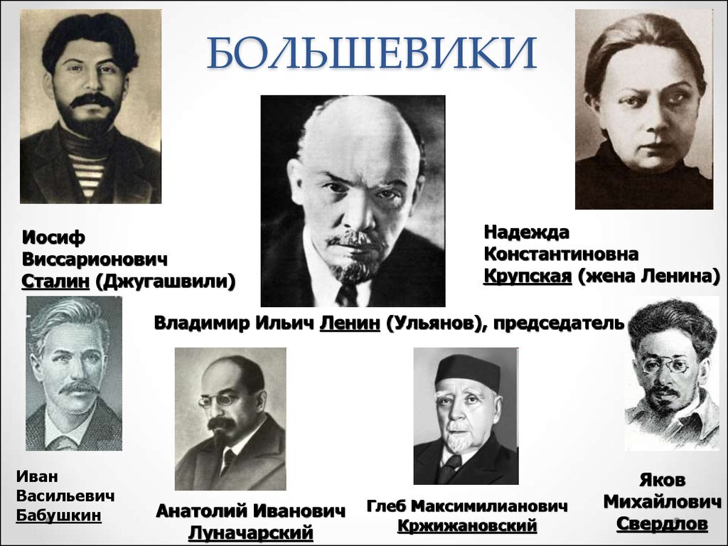 Деятели революции. Лидеры Большевиков в 1917. Лидеры Большевиков в 1917 список. Руководители Большевиков в 1917. Лидер большевистской партии 1917.