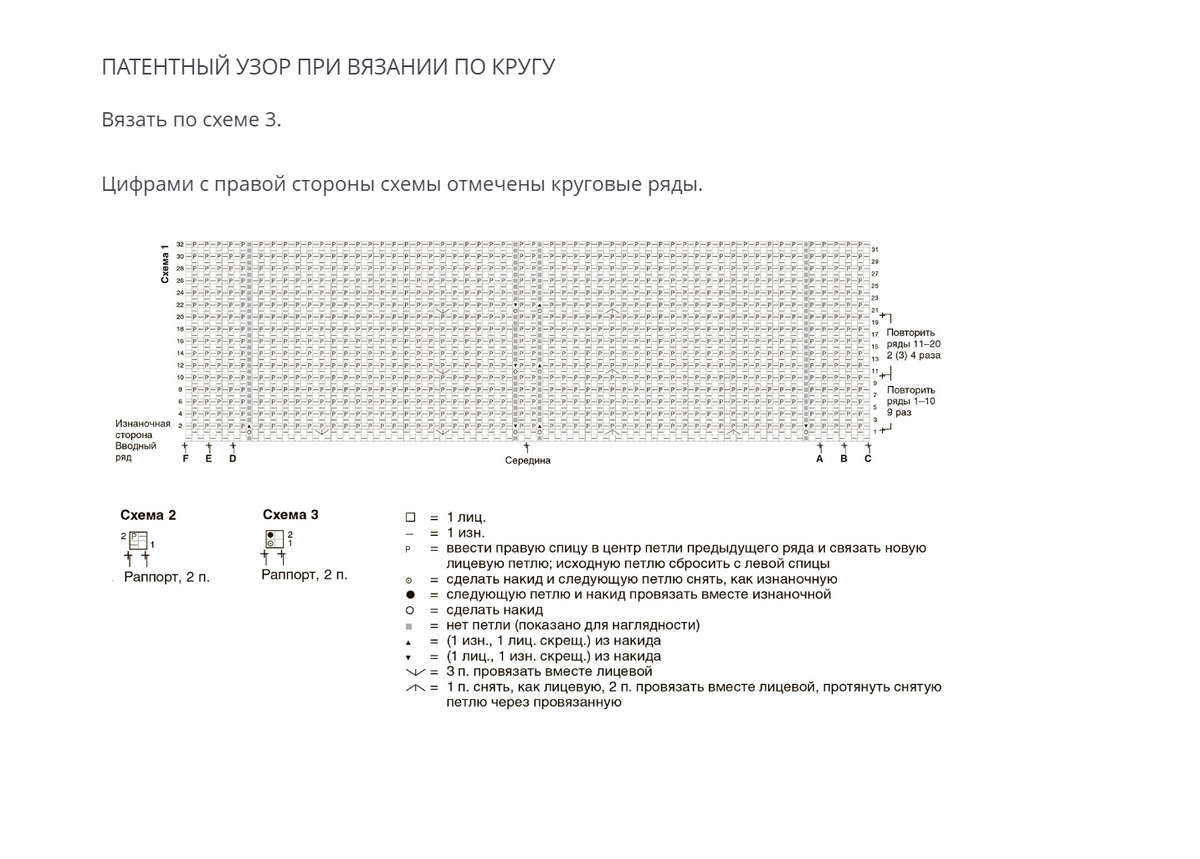 Схемы №1, №2 и №3. Фото: журнал «Burda. Creazion» №5/2020