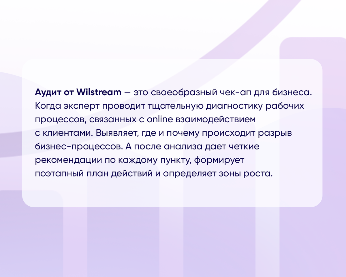 Как аудит звонков повысил прибыль компании на 40%. Рассказываем в нашем  кейсе | Wilstream колл-центр | Дзен