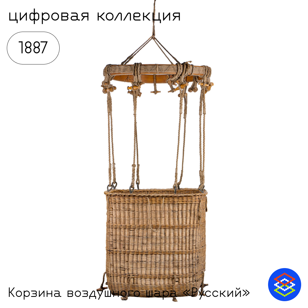 Корзина для Игрушек Воздушный Шар