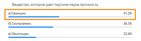 Статистика ответов.