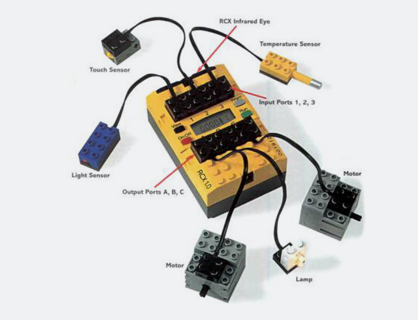Кирпич Lego Mindstorms RCX 1.0 1998 года принимал сигналы от датчиков и выполнял программы.