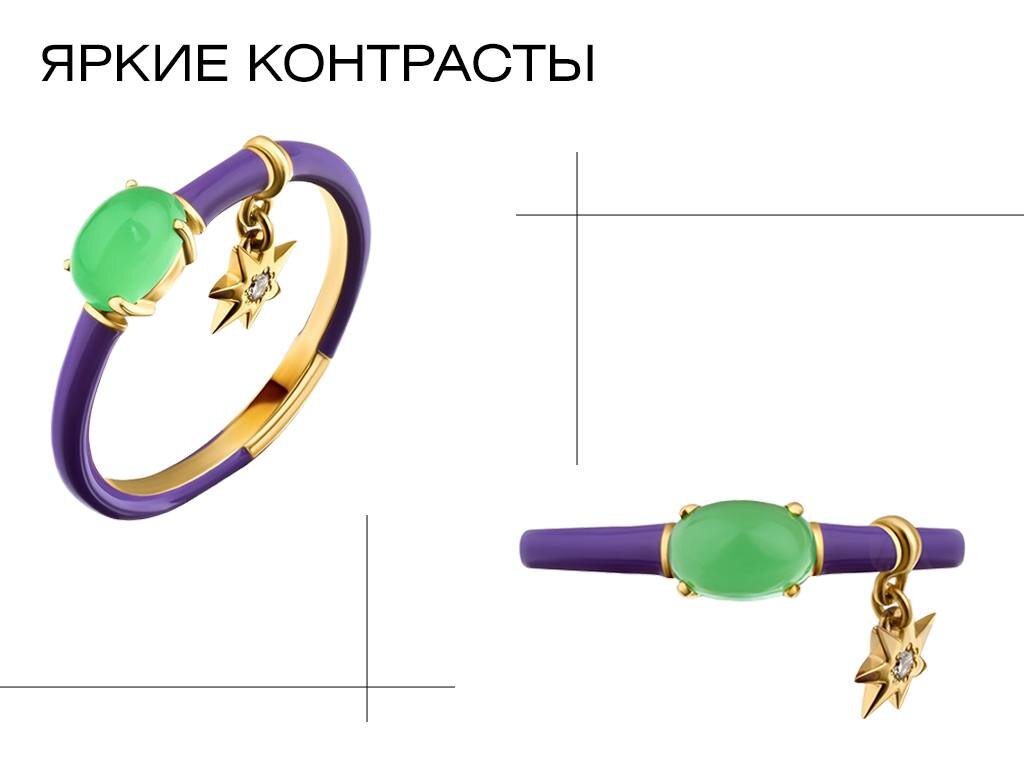 Кольцо из коллекции CANDY