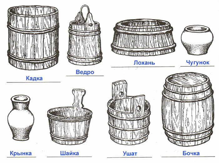 Как называются старые рисунки