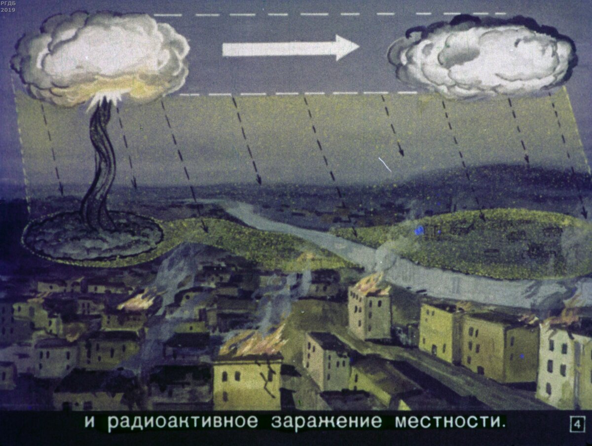 Плакат по защите от оружия массового поражения. Картинка взята из открытых источников интернета.