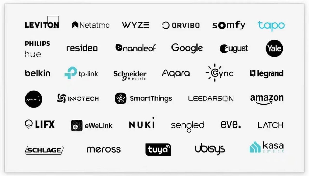Well brands. Глобал бренд. Бренд TOPTOP. Best brands. Список брендов Amazon