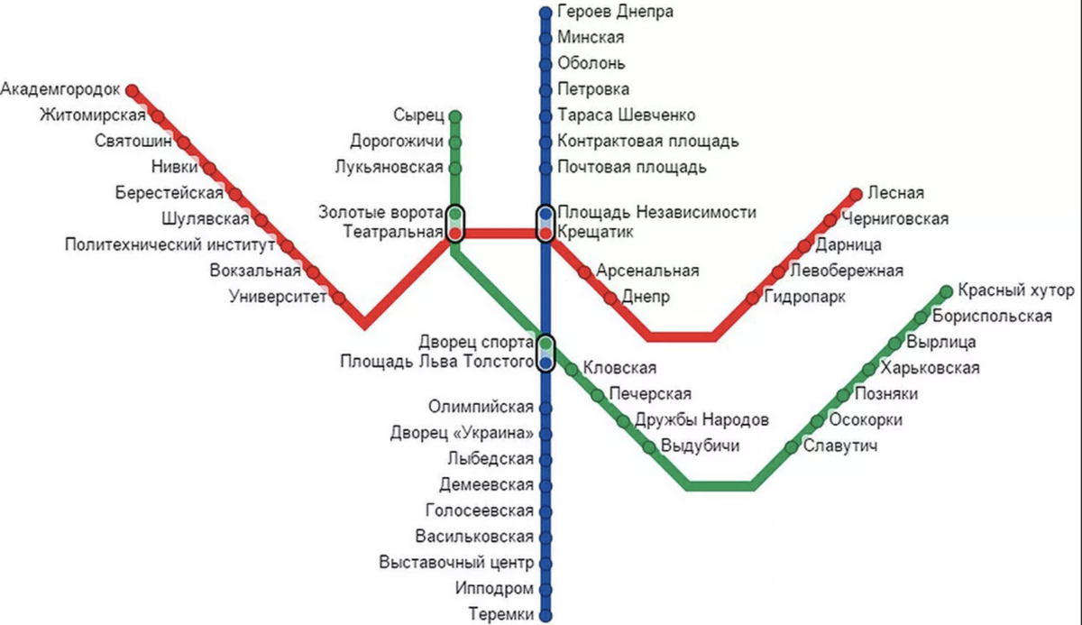 Сколько станций. Станции метро Киева схема. Карта метро Киева схема Киевского. Карта метро Украины Киев. Схема метро Киева 2021