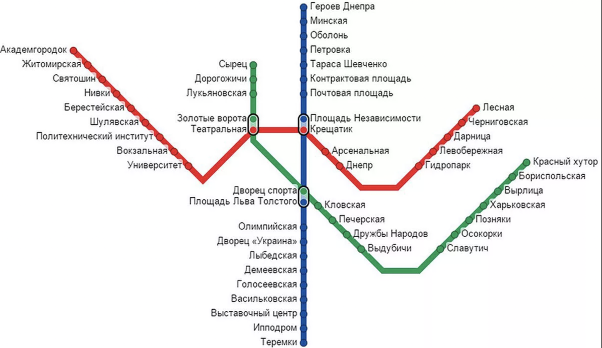 Сколько станций. Станции метро Киева схема. Карта метро Киева схема Киевского. Карта метро Украины Киев. Схема метро Киева 2021.