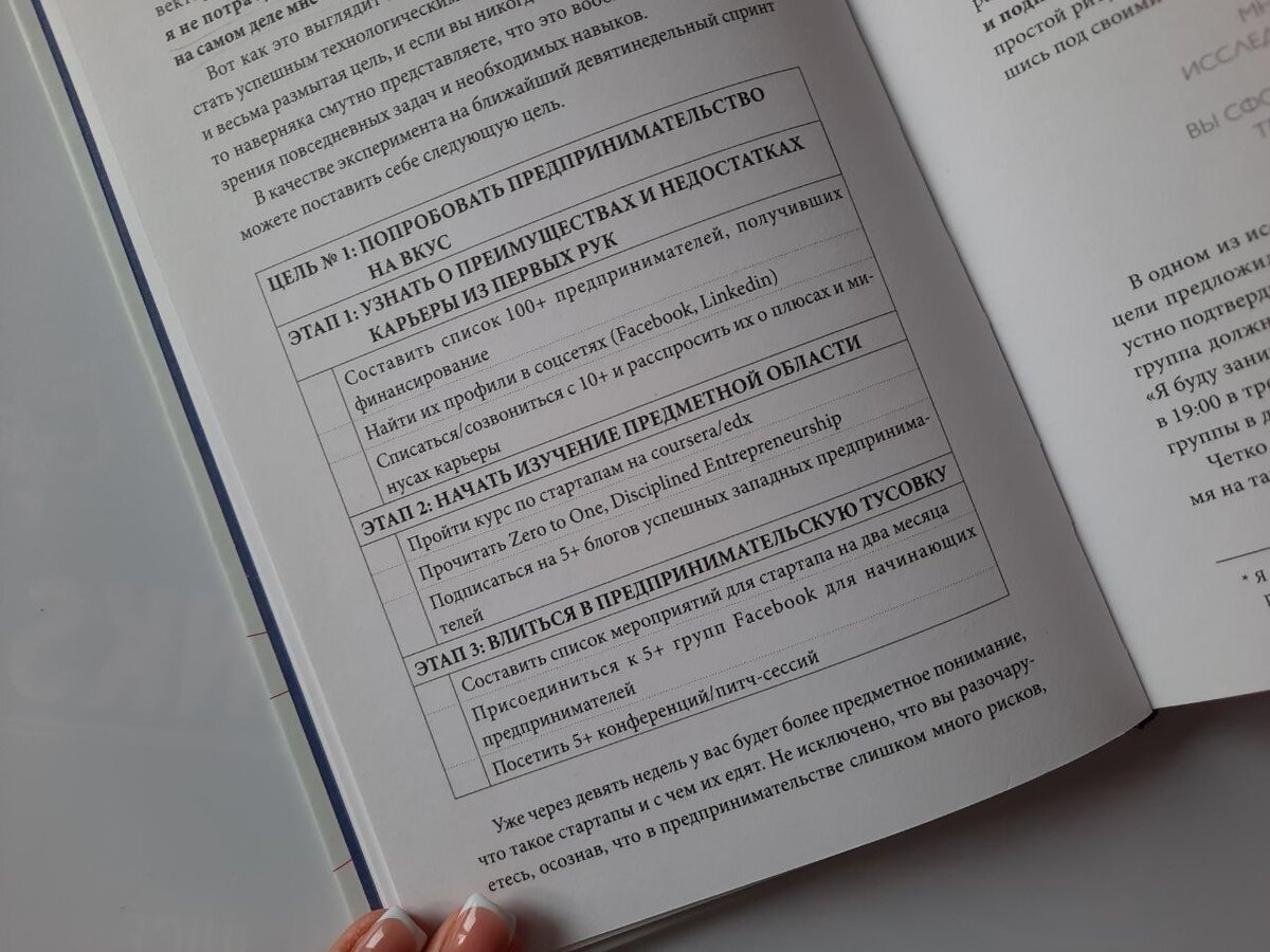 Такой пример спринта приводит Катерина.