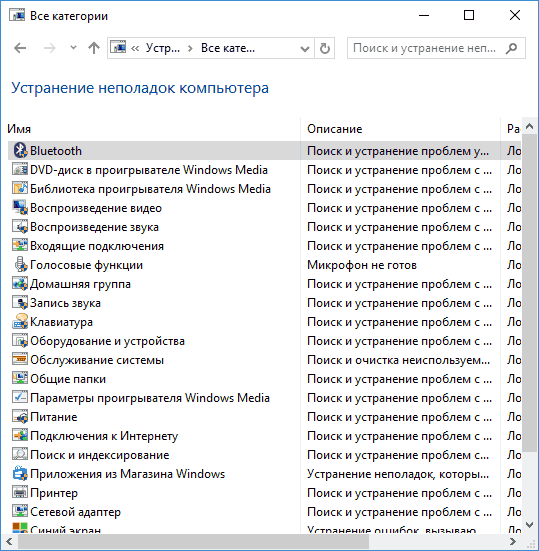 Встроенные в Windows утилиты