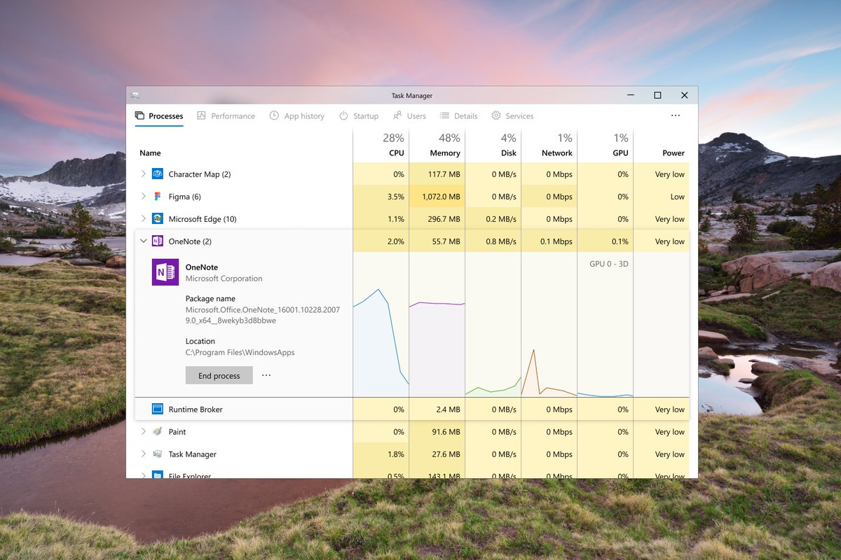 Processing windows. На компьютере 4 runtime broker. Performance Management Panels Edge 1.0.6.