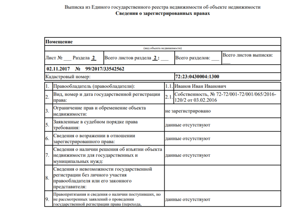 выписка из егрн о праве собственности на квартиру. запись в выписке егрн. выписка из егрн с обременением. выписка из единого государственного реестра на жилое помещение. выписка егрн.
