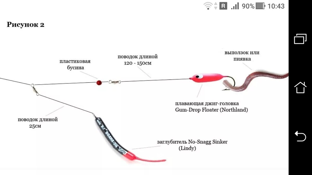 Отводной поводок для спиннинга оснастка Джиг с отводным поводком: монтаж и схема Фото заметки из моей жизни в Крым Дзен