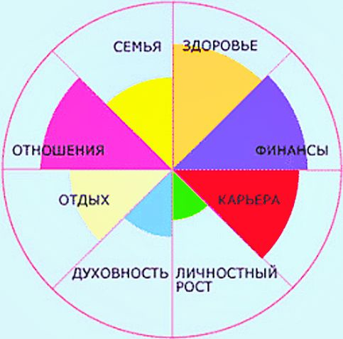 Это может выглядеть примерно так.