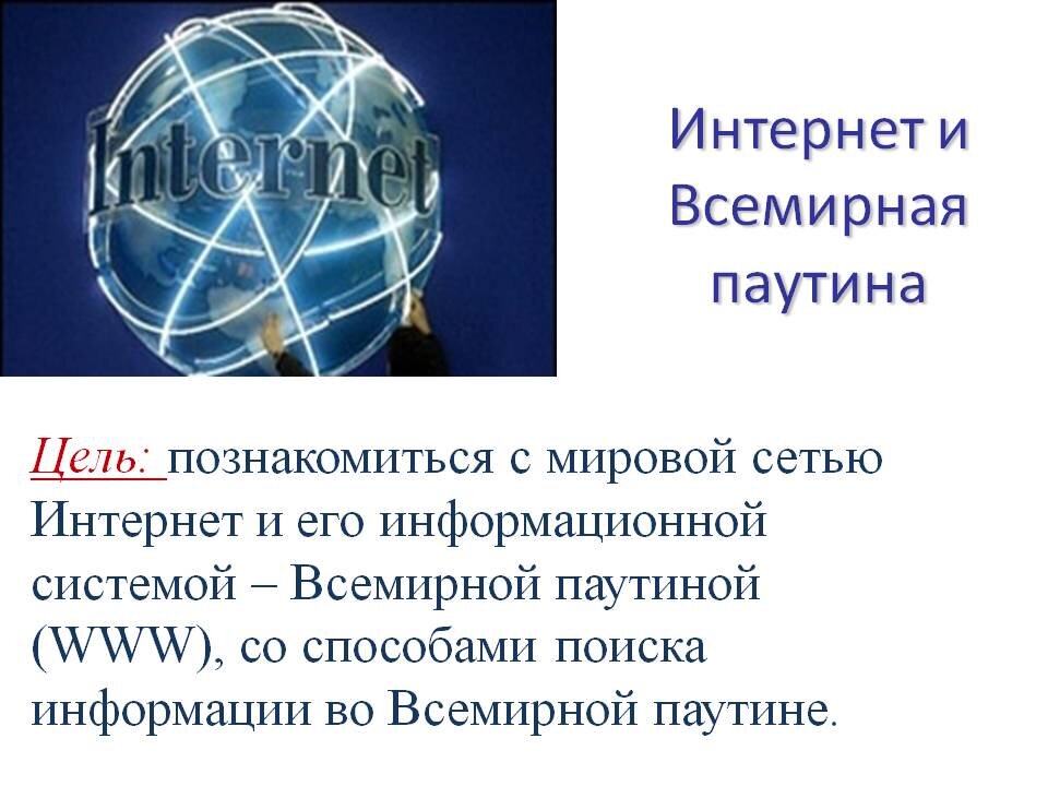 Всемирная сеть интернет презентация