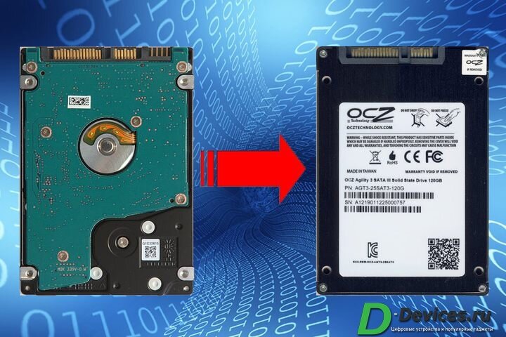 Как снять защиту с ssd