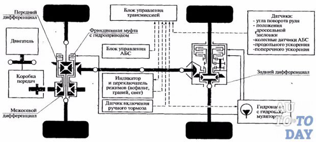 Вы точно человек?