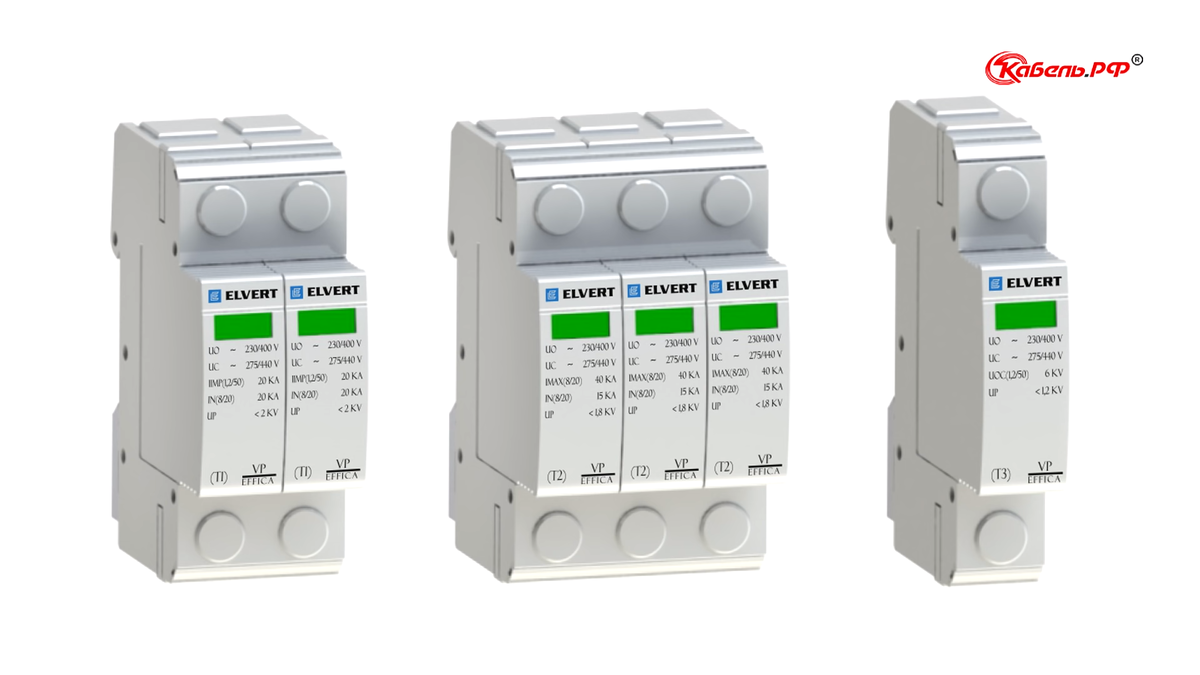Узип iii класса. Узип гсд3-110. Гсдз-230/tns. Узип грозостоп dtr 1/12/3000, uо - 12 в, il - 250 ма, in (8/20) - 20 ка. Узип iii класса.