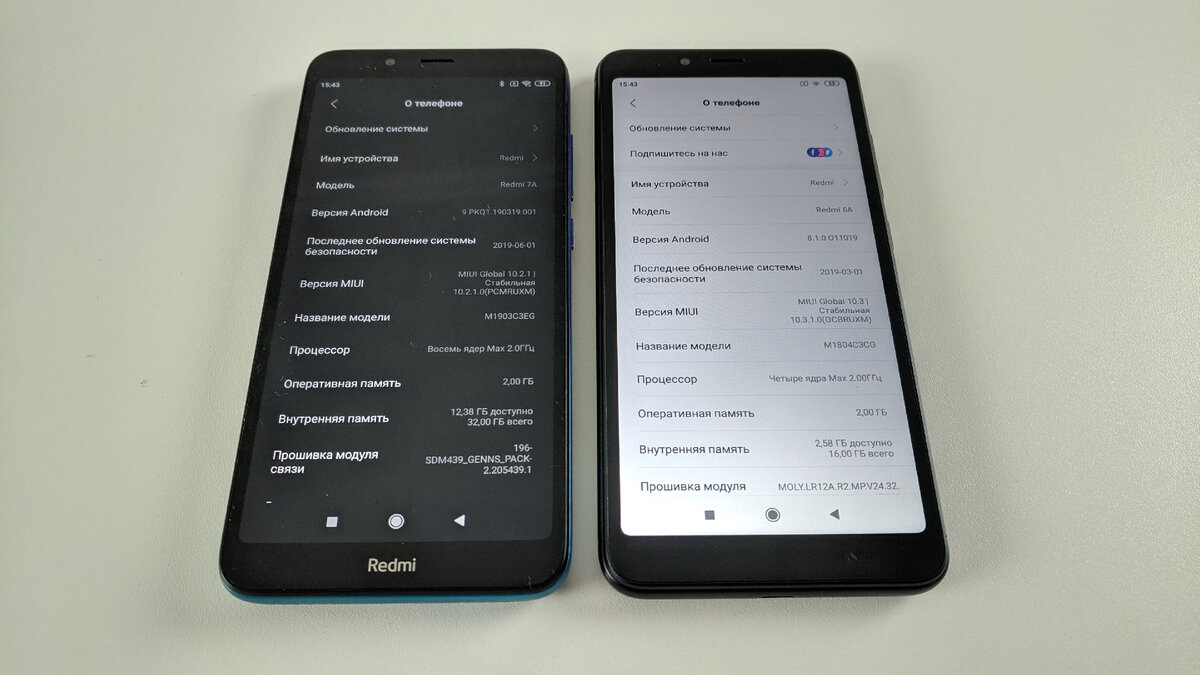 Информация о системе