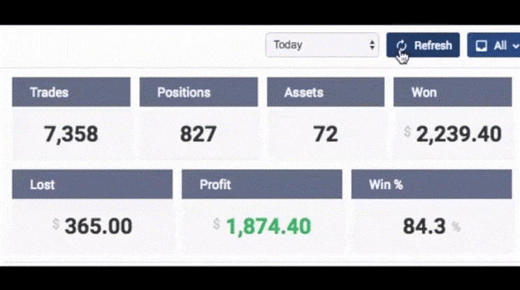 Everytime I refreshed my trading dashboard, my profits grew higher and higher. It was such an exciting rush!