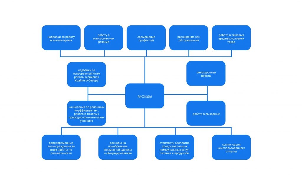 Нажмите на изображение, чтобы увеличить