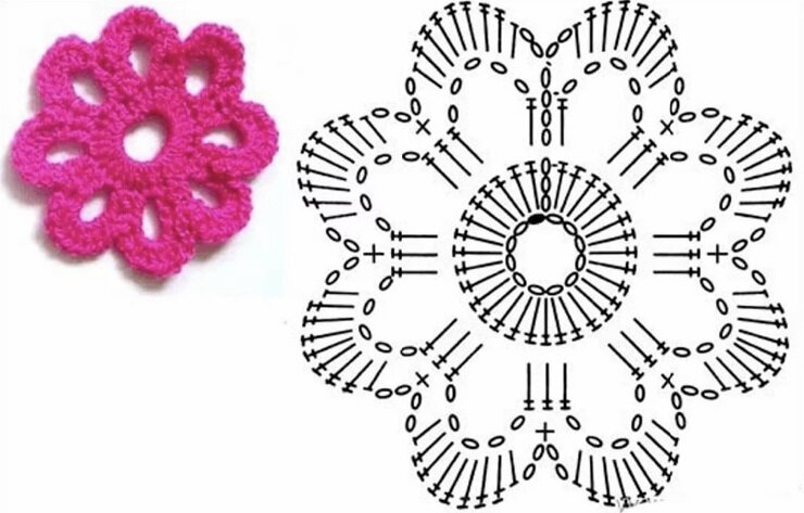Простые схемы крючком маленькие