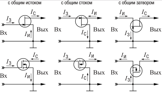 Схемы плавного включения подсветки ног( и не только), варианты управление плюсом