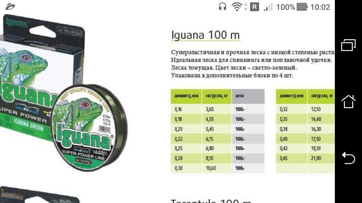 фото Какая леска толще 0.14 или 0.2 мм - iguana поводочная леска