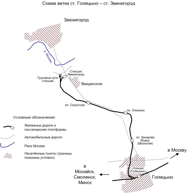 Схема электричек голицыно москва