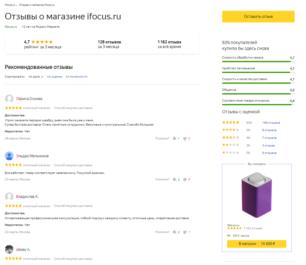 Пример отзывов с Яндекс.Маркет. Справа можно посмотреть, сколько позитивных, сколько негативных откликов и пройтись по рейтингу. Скриншот со страницы https://clck.ru/MmwNC