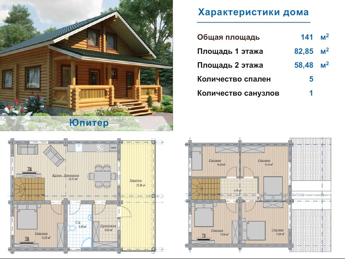 Как я строил дом из бревен! Послушал совет подписчика - перестал стучать  пальцами по кнопкам, и решил сделать что-то руками | БЛОГ СТРОИТЕЛЯ | Дзен