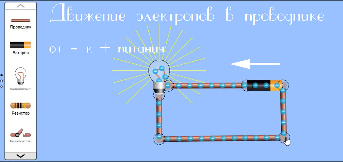 Что такое электрический ток - простыми словами. Как он протекает в ...