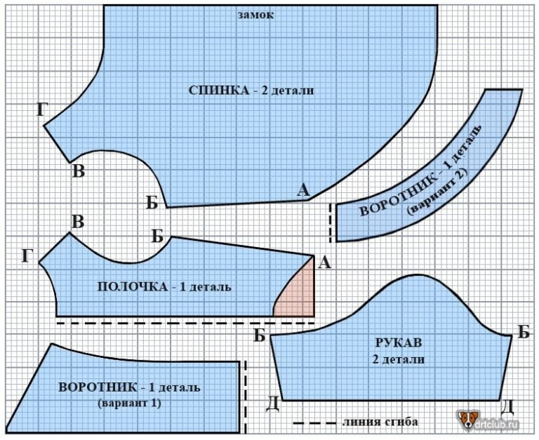 жилет на собаку выкройка для стаффорда | Дзен